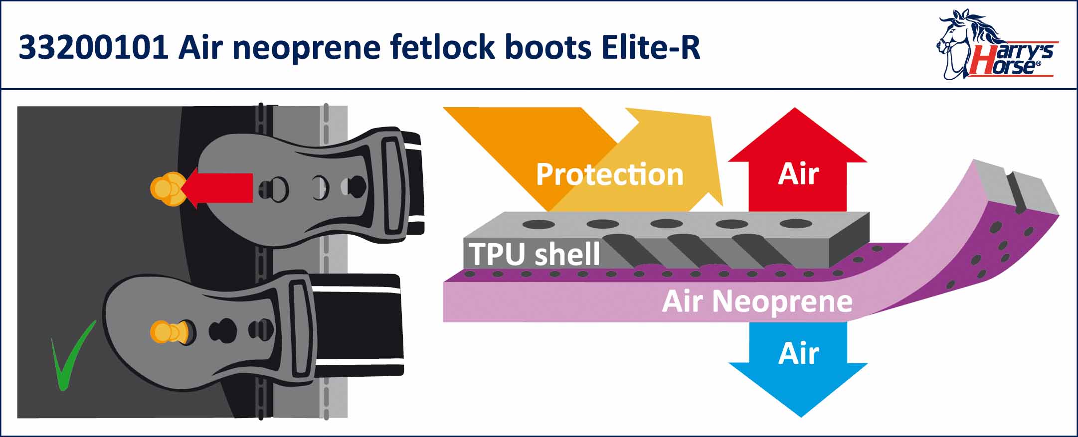 Kogelbeschermers Elite-R - Afbeelding 2